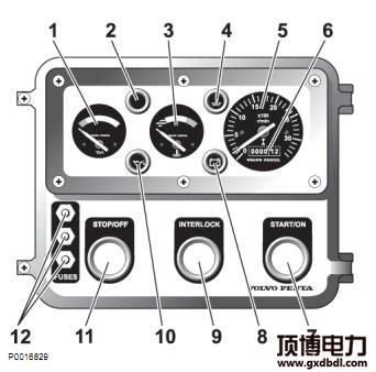 沃爾沃發(fā)動機儀表箱