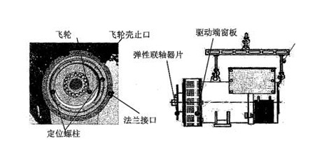 發(fā)電機與柴油安裝示意圖