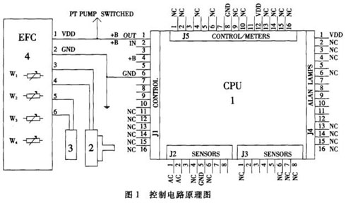 柴油發(fā)動機(jī)電子調(diào)速器工作原理