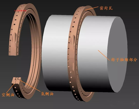 發(fā)電機密封瓦結構2