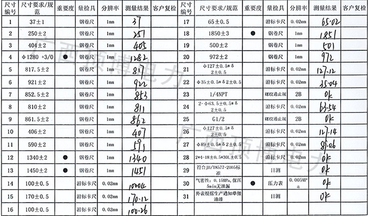 康明發(fā)電機組KTAA19-G6散熱器技術參數 