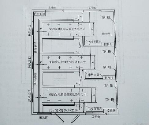 發(fā)電機(jī)機(jī)房設(shè)計