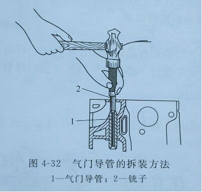 發(fā)電機氣門導管更換